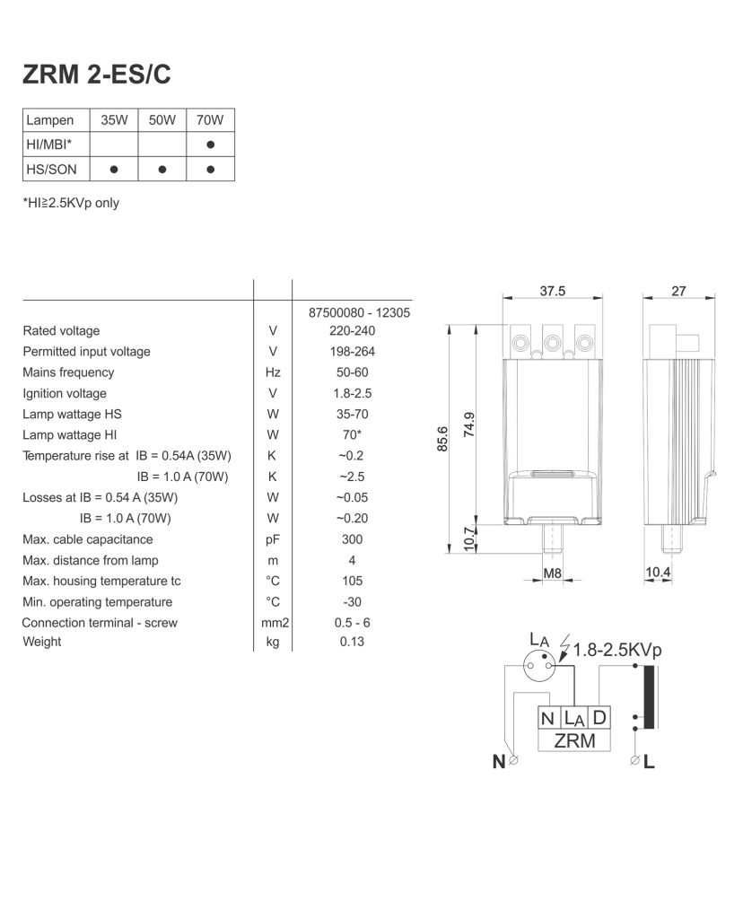 Technical drawing and dimensions for Ignelux Ignitor ZRM 2-ES/C.