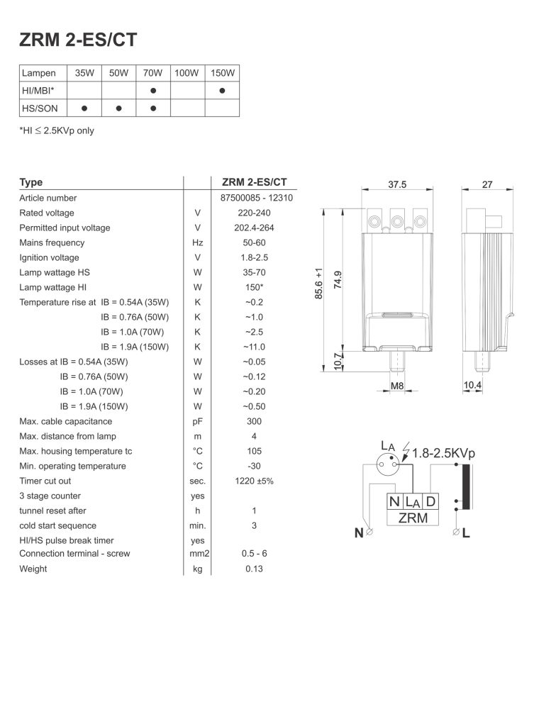 Technical dimensions and wiring diagram for Digital Ignitor ZRM 2-ES/CT.
