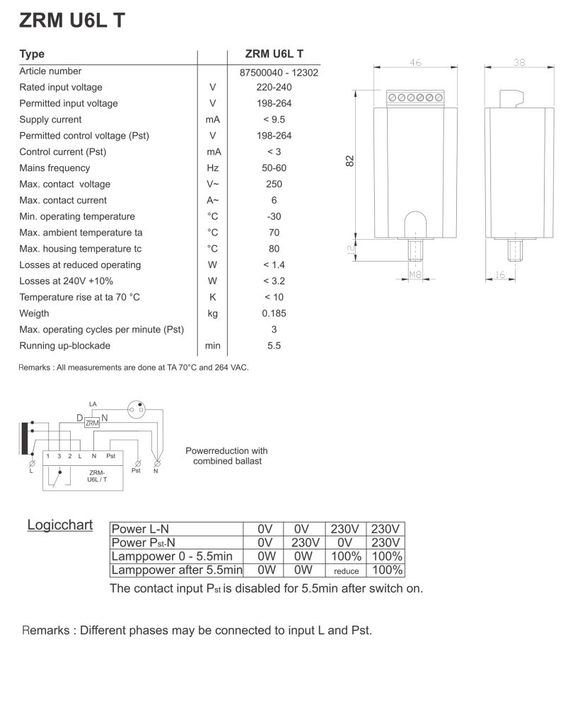 Technical drawing and dimensions for Powerswitch ZRM U6L/T.