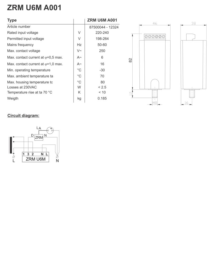 Technical specifications and performance data for Powerswitch ZRM U6M A001.